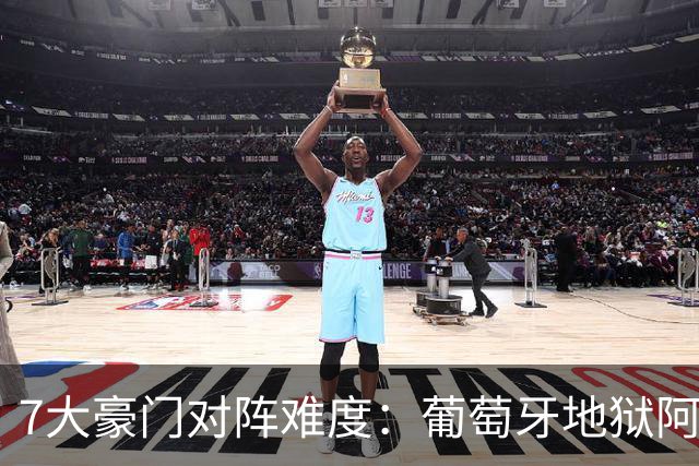 7大豪门对阵难度：葡萄牙地狱阿根廷天使 法英竟一致